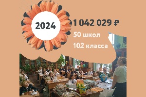 1 042 029, 61 рублей. 50 школ. 102 класса