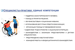 Резолюция онлайн-конференции «Перспектив» о сопровождаемом проживании