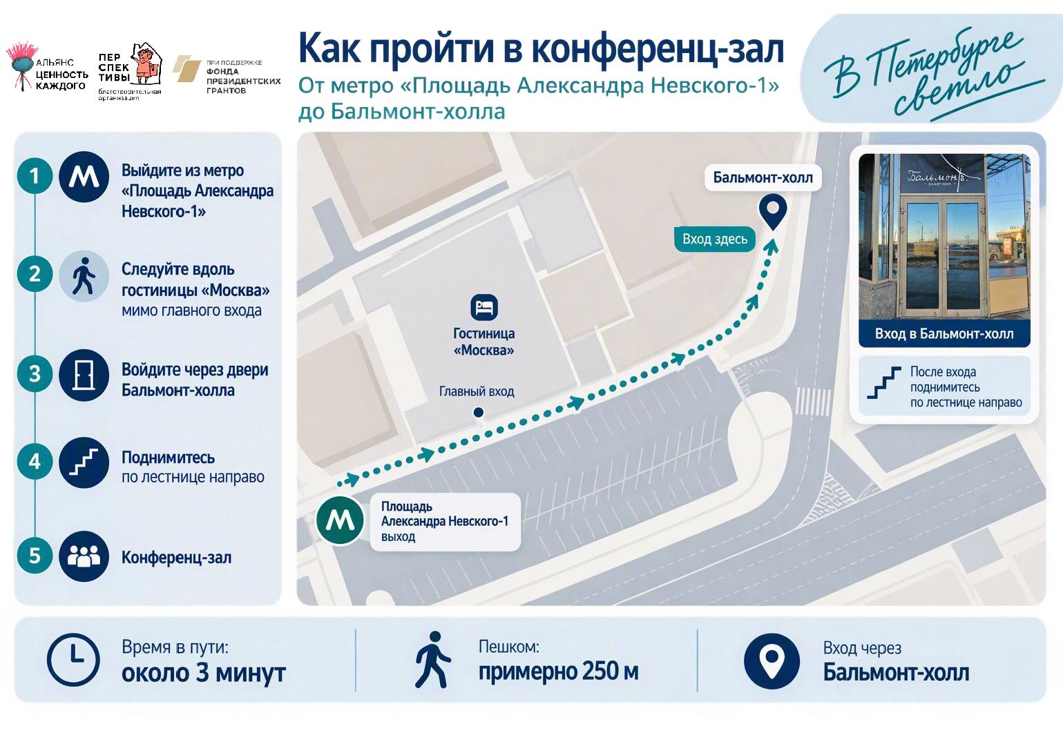 Схема проезда Волонтерская конференция 13.10.2026.png Схема проезда Волонтерская конференция 13.10.2026.png